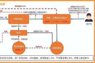 探长：状元郎陈国豪一度无限接近入选中国男篮16人集训名单