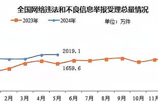 劳塔罗：国米是个大家庭我们有兄弟情 我们的目标是赢得一切