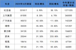 必威国际体育betway官网截图2