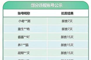 友谊赛：U22日本下半场连入四球5-2大胜阿根廷！铃木唯人双响